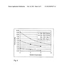 MULTI-MODE TOMOSYNTHESIS/MAMMOGRAPHY GAIN CALIBRATION AND IMAGE CORRECTION     USING GAIN MAP INFORMATION FROM SELECTED PROJECTION ANGLES diagram and image