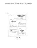 Efficient Implementation Of Fully Homomorphic Encryption diagram and image