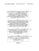 Efficient Implementation Of Fully Homomorphic Encryption diagram and image