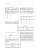 Efficient Implementation Of Fully Homomorphic Encryption diagram and image