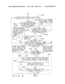 VOLUME CONTROL METHOD AND ELECTRONIC DEVICE CAPABLE OF AUTOMATIC VOLUME     ADJUSTMENT diagram and image