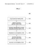 Method and system for classifying scene for each person in video diagram and image