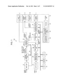 COMPUTER-READABLE MEDIUM STORING LEARNING-MODEL GENERATING PROGRAM,     COMPUTER-READABLE MEDIUM STORING IMAGE-IDENTIFICATION-INFORMATION ADDING     PROGRAM, LEARNING-MODEL GENERATING APPARATUS,     IMAGE-IDENTIFICATION-INFORMATION ADDING APPARATUS, AND     IMAGE-IDENTIFICATION-INFORMATION ADDING METHOD diagram and image