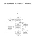 COMPUTER-READABLE MEDIUM STORING LEARNING-MODEL GENERATING PROGRAM,     COMPUTER-READABLE MEDIUM STORING IMAGE-IDENTIFICATION-INFORMATION ADDING     PROGRAM, LEARNING-MODEL GENERATING APPARATUS,     IMAGE-IDENTIFICATION-INFORMATION ADDING APPARATUS, AND     IMAGE-IDENTIFICATION-INFORMATION ADDING METHOD diagram and image