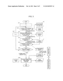 COMPUTER-READABLE MEDIUM STORING LEARNING-MODEL GENERATING PROGRAM,     COMPUTER-READABLE MEDIUM STORING IMAGE-IDENTIFICATION-INFORMATION ADDING     PROGRAM, LEARNING-MODEL GENERATING APPARATUS,     IMAGE-IDENTIFICATION-INFORMATION ADDING APPARATUS, AND     IMAGE-IDENTIFICATION-INFORMATION ADDING METHOD diagram and image