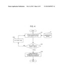 COMPUTER-READABLE MEDIUM STORING LEARNING-MODEL GENERATING PROGRAM,     COMPUTER-READABLE MEDIUM STORING IMAGE-IDENTIFICATION-INFORMATION ADDING     PROGRAM, LEARNING-MODEL GENERATING APPARATUS,     IMAGE-IDENTIFICATION-INFORMATION ADDING APPARATUS, AND     IMAGE-IDENTIFICATION-INFORMATION ADDING METHOD diagram and image