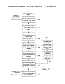 METHOD, APPARATUS, AND SYSTEM FOR WORKFLOW PARTICIPATION OF AN IMAGING     DEVICE diagram and image