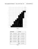 AUTOMATIC EVALUATION OF LINE WEIGHTS diagram and image