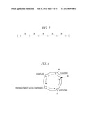 AUTOMATIC ANALYSIS APPARATUS diagram and image