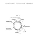 AUTOMATIC ANALYSIS APPARATUS diagram and image