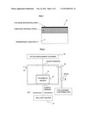 SENSING ELEMENT FOR CYCLIC SATURATED HYDROCARBONS OPTICAL DETECTOR WHICH     USES THE SAME diagram and image