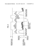 AUTOMATIC ANALYZER AND SAMPLE TREATMENT APPARATUS diagram and image