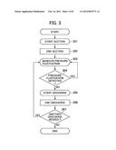 AUTOMATIC ANALYZER AND SAMPLE TREATMENT APPARATUS diagram and image