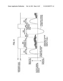 AUTOMATIC ANALYZER AND SAMPLE TREATMENT APPARATUS diagram and image