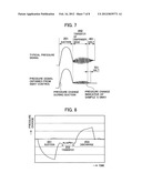 AUTOMATIC ANALYZER AND SAMPLE TREATMENT APPARATUS diagram and image