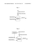 PRODUCTION OF SATURATED AMMONIA STORAGE MATERIALS diagram and image