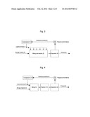 PRODUCTION OF SATURATED AMMONIA STORAGE MATERIALS diagram and image