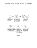 VIRAL NANOPARTICLE CELL-TARGETED DELIVERY PLATFORM diagram and image