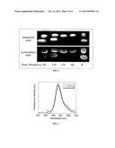 INTRINSICALLY COLORED, LUMINESCENT SILK FIBROIN AND A METHOD OF PRODUCING     THE SAME diagram and image