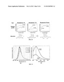 INTRINSICALLY COLORED, LUMINESCENT SILK FIBROIN AND A METHOD OF PRODUCING     THE SAME diagram and image