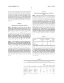 INTRINSICALLY COLORED, LUMINESCENT SILK FIBROIN AND A METHOD OF PRODUCING     THE SAME diagram and image