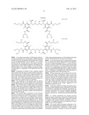 CONTRAST AGENTS diagram and image