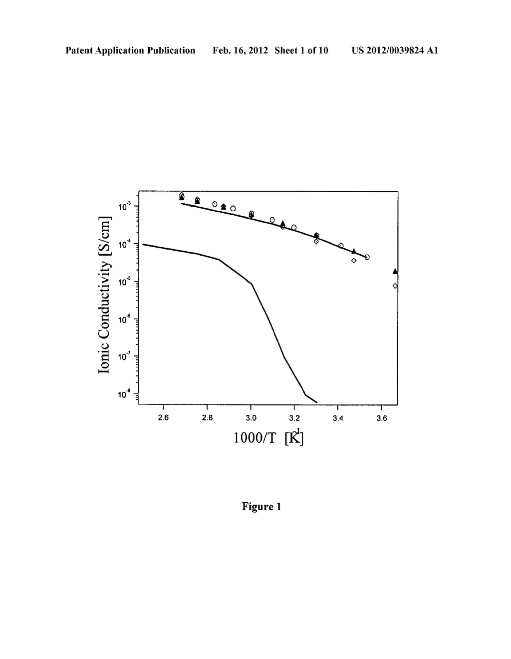 Nanoparticle Organic Hybrid Materials (NOHMS) - diagram, schematic, and image 02