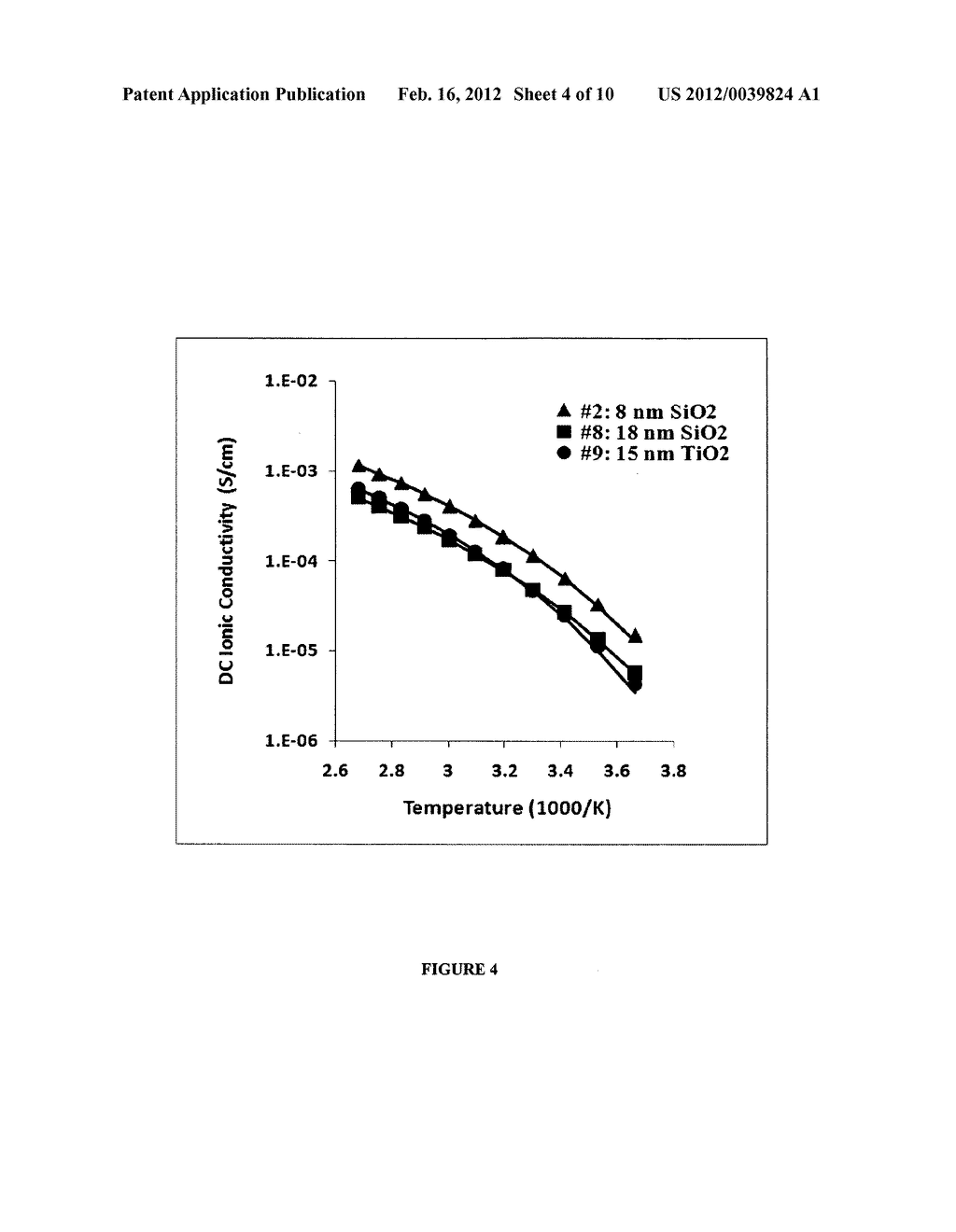 Nanoparticle Organic Hybrid Materials (NOHMS) - diagram, schematic, and image 05