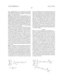 Nanoparticle Organic Hybrid Materials (NOHMS) diagram and image