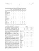 PROCESS FOR PRODUCING POWDERY COMPOSITION AND POWDERY COSMETIC diagram and image