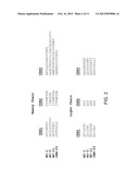 HEPATITIS C ANTIBODIES AND USES THEREOF diagram and image