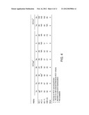 HEPATITIS C ANTIBODIES AND USES THEREOF diagram and image