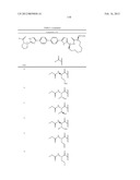 HEPATITIS C VIRUS INHIBITORS diagram and image