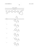 HEPATITIS C VIRUS INHIBITORS diagram and image