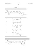 HEPATITIS C VIRUS INHIBITORS diagram and image