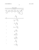 HEPATITIS C VIRUS INHIBITORS diagram and image