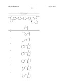 HEPATITIS C VIRUS INHIBITORS diagram and image