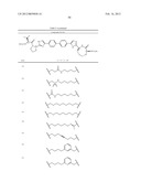 HEPATITIS C VIRUS INHIBITORS diagram and image