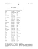 HEPATITIS C VIRUS INHIBITORS diagram and image