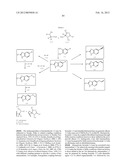 HEPATITIS C VIRUS INHIBITORS diagram and image