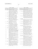 TETRAHYDROTHIAZOLOPYRIDINE INHIBITORS OF PHOSPHATIDYLINOSITOL 3-KINASE diagram and image