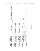 HCV Combination Therapies Comprising Pegylated Interferon, Ribavirin and     Telaprevir diagram and image