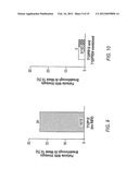 HCV Combination Therapies Comprising Pegylated Interferon, Ribavirin and     Telaprevir diagram and image