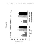 HCV Combination Therapies Comprising Pegylated Interferon, Ribavirin and     Telaprevir diagram and image