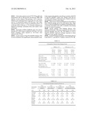 HCV Combination Therapies Comprising Pegylated Interferon, Ribavirin and     Telaprevir diagram and image