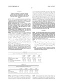 HCV Combination Therapies Comprising Pegylated Interferon, Ribavirin and     Telaprevir diagram and image