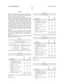 HCV Combination Therapies Comprising Pegylated Interferon, Ribavirin and     Telaprevir diagram and image