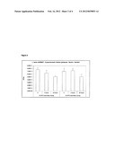 CRYOPROTECTANTS FOR FREEZE DRYING OF LACTIC ACID BACTERIA diagram and image