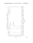 IDENTIFICATION OF EXTRACELLULAR FORM OF PTEN THAT CAN BE USED TO TREAT     TUMORS diagram and image