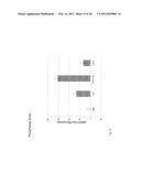 IDENTIFICATION OF EXTRACELLULAR FORM OF PTEN THAT CAN BE USED TO TREAT     TUMORS diagram and image